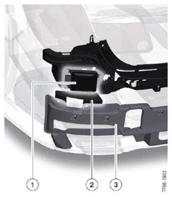 Active Blind Spot Detection System